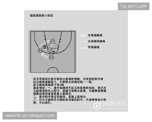 公牛战术演进：挡拆后传球选择更趋合理