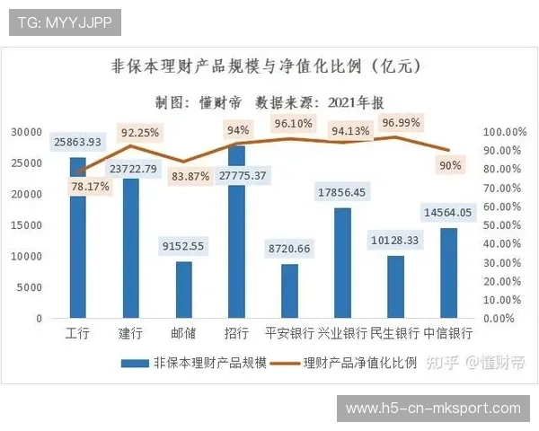 国际篮球女子联赛球员合同合规与薪酬透明化年报第15版发布，女生国际篮球